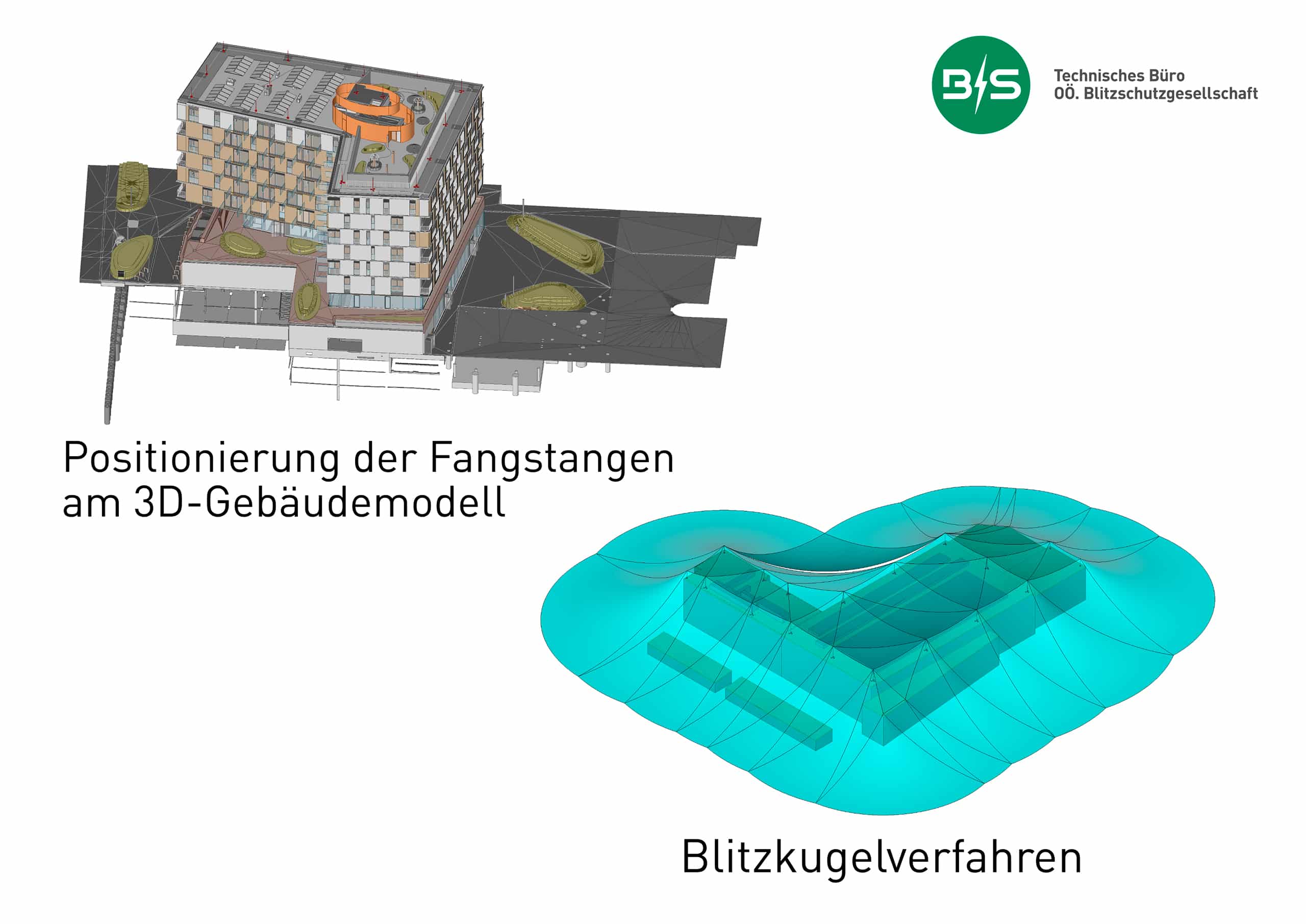 Oö. Blitzschutzgesellschaft zeigt die 3D-Visualisierung einer Blitzschutzplanung.